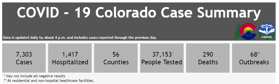 Click image for larger version

Name:	Colorado.png
Views:	190
Size:	47.4 KB
ID:	848534