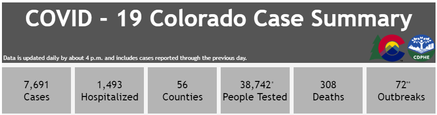 Click image for larger version

Name:	Colorado.png
Views:	185
Size:	42.3 KB
ID:	848951