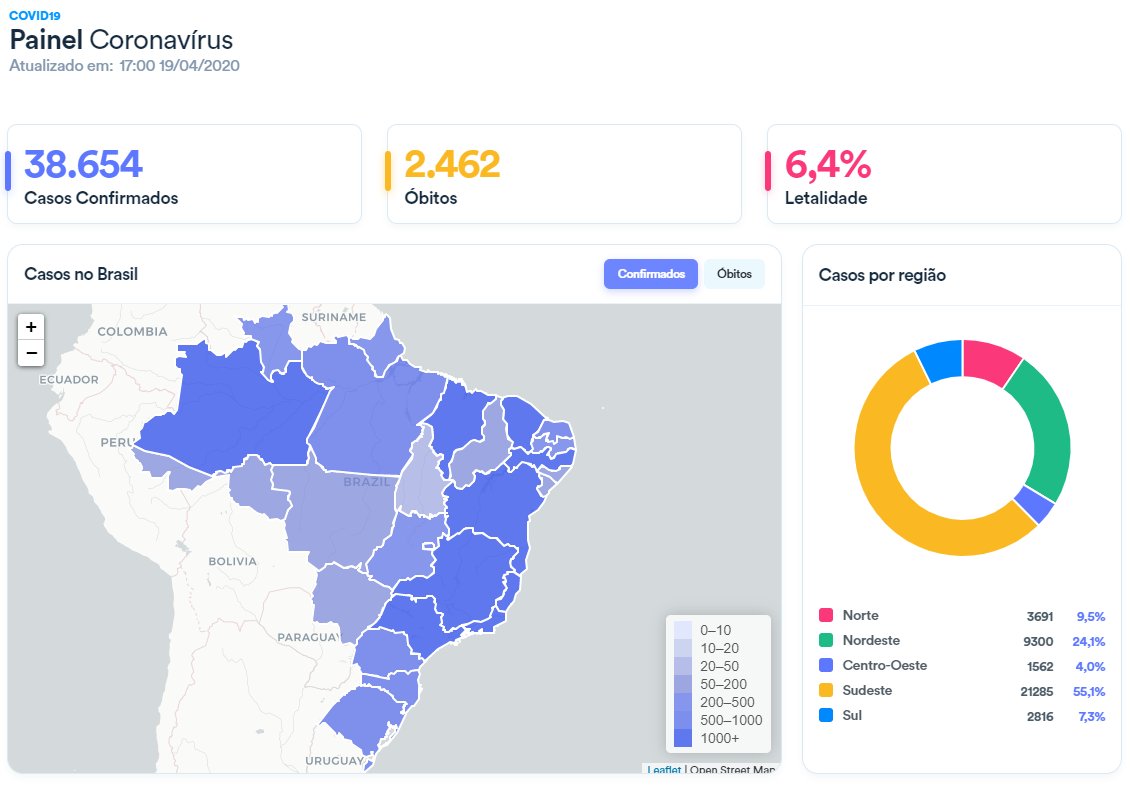 Click image for larger version

Name:	casos_19-04.png
Views:	308
Size:	162.4 KB
ID:	851532