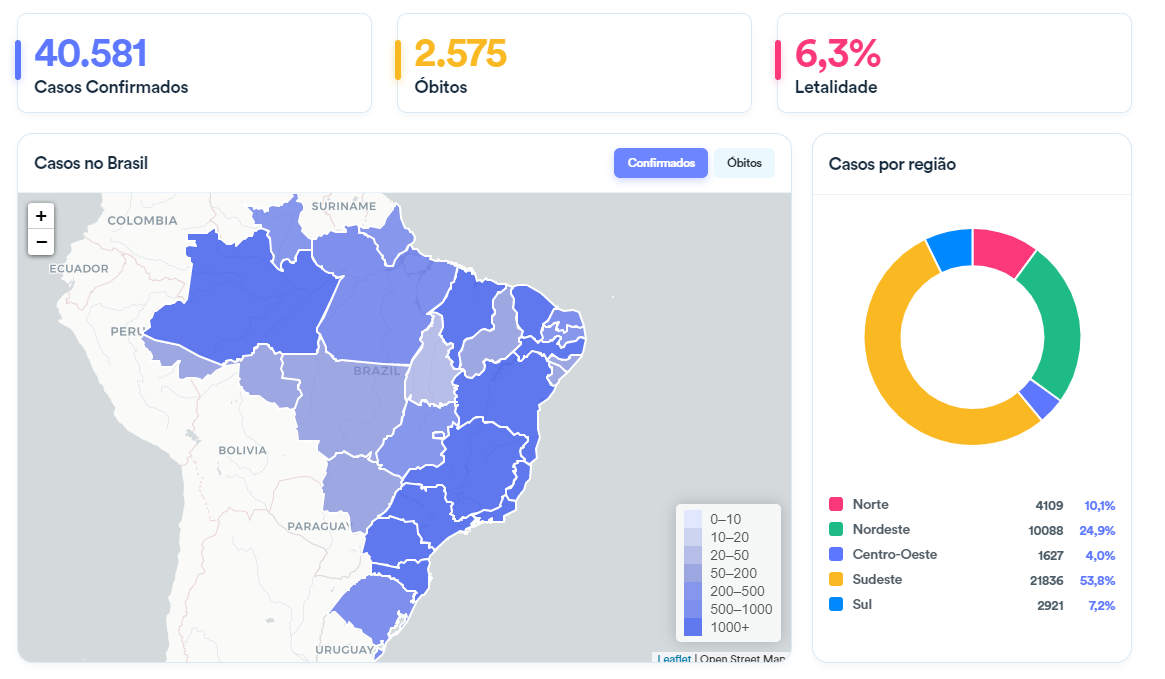 Click image for larger version

Name:	casos_20-04-II.png
Views:	276
Size:	151.8 KB
ID:	851948