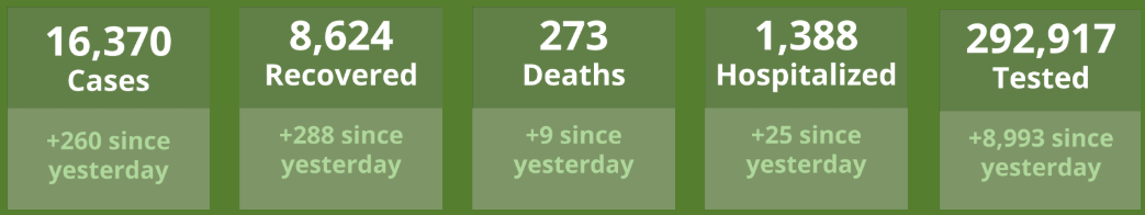 Click image for larger version

Name:	Tennessee.png
Views:	96
Size:	69.9 KB
ID:	860501