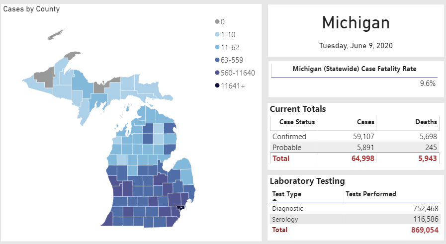 Click image for larger version

Name:	Michigan.png
Views:	118
Size:	73.7 KB
ID:	868549