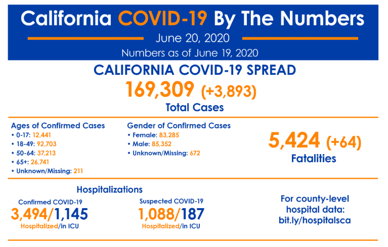 Click image for larger version

Name:	California.png
Views:	275
Size:	141.3 KB
ID:	871789