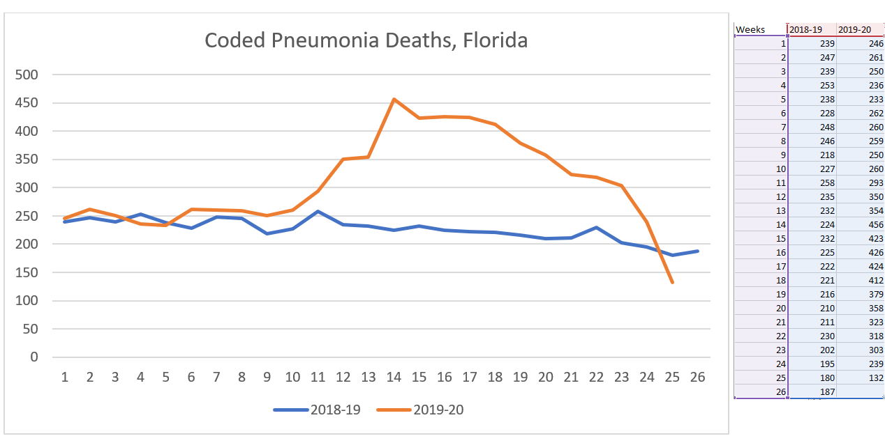 Click image for larger version

Name:	Florida.png
Views:	554
Size:	65.2 KB
ID:	875291