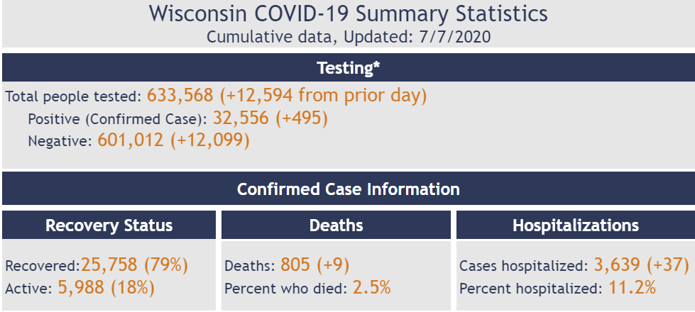 Click image for larger version

Name:	Wisconsin.png
Views:	203
Size:	92.0 KB
ID:	875911