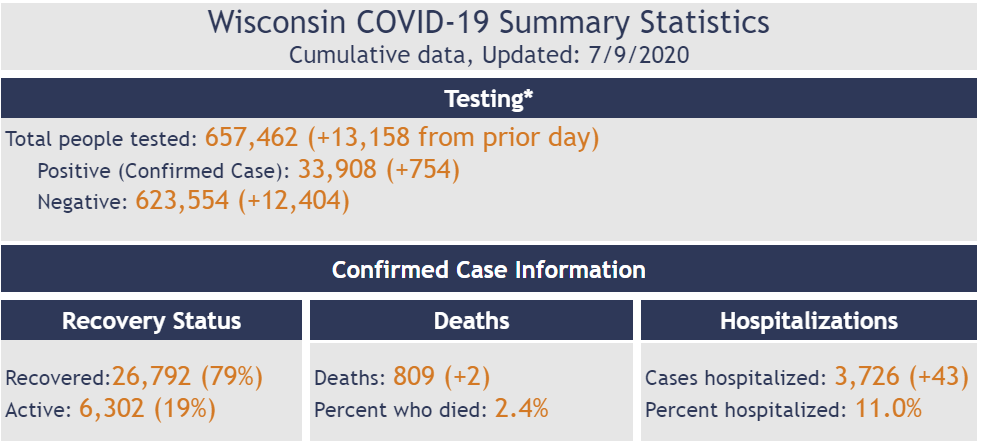 Click image for larger version

Name:	Wisconsin.png
Views:	198
Size:	92.1 KB
ID:	876591