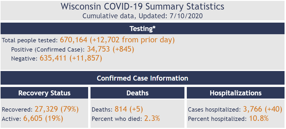 Click image for larger version

Name:	Wisconsin.png
Views:	192
Size:	92.3 KB
ID:	876999