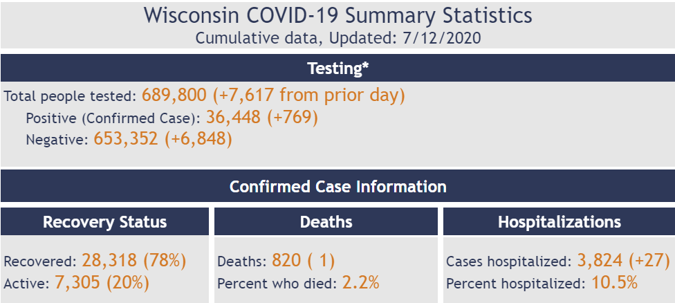 Click image for larger version

Name:	Wisconsin.png
Views:	182
Size:	92.8 KB
ID:	877461