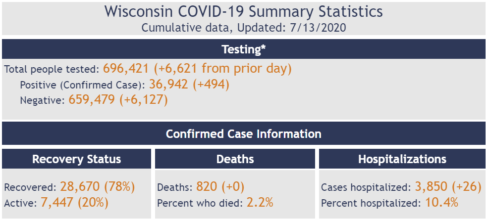 Click image for larger version

Name:	Wisconsin.png
Views:	173
Size:	92.3 KB
ID:	877762