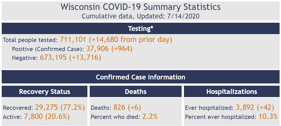 Click image for larger version

Name:	Wisconsin.png
Views:	168
Size:	92.6 KB
ID:	878020