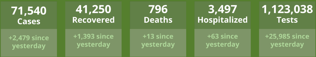 Click image for larger version

Name:	Tennessee.png
Views:	177
Size:	66.4 KB
ID:	878676