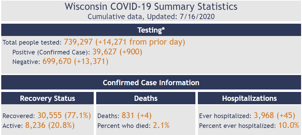 Click image for larger version

Name:	Wisconsin.png
Views:	160
Size:	93.5 KB
ID:	878680