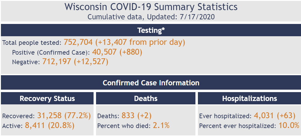 Click image for larger version

Name:	Wisconsin.png
Views:	159
Size:	91.2 KB
ID:	878990