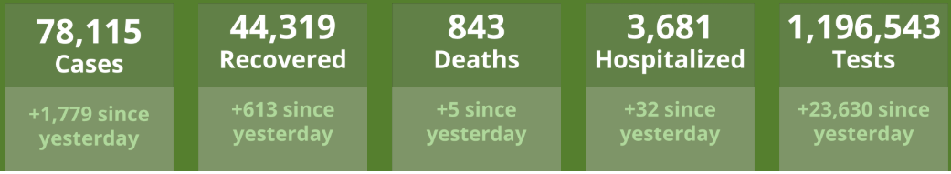 Click image for larger version

Name:	Tennessee.png
Views:	158
Size:	65.7 KB
ID:	879443