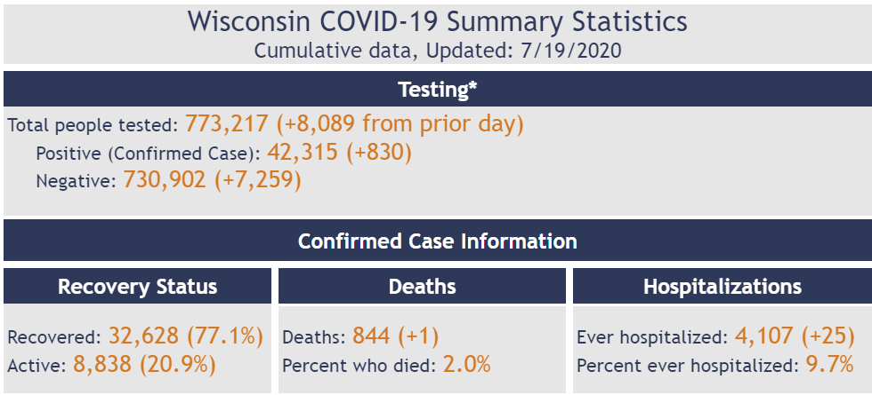 Click image for larger version

Name:	Wisconsin.png
Views:	153
Size:	93.1 KB
ID:	879446