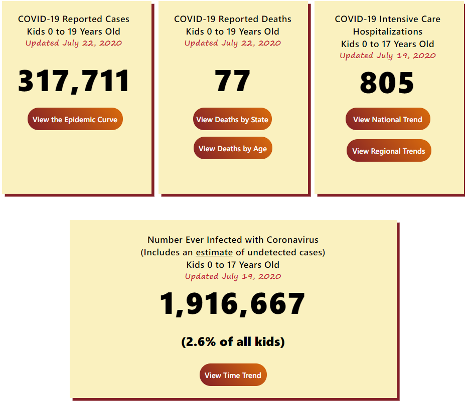 Click image for larger version  Name:	COVID Kids 1.png Views:	1 Size:	117.4 KB ID:	880874