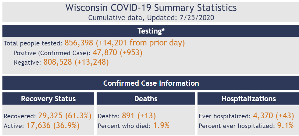 Click image for larger version

Name:	Wisconsin.png
Views:	171
Size:	94.3 KB
ID:	881137