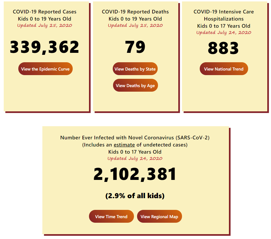 Click image for larger version

Name:	COVID Kids 1.png
Views:	585
Size:	121.7 KB
ID:	881218