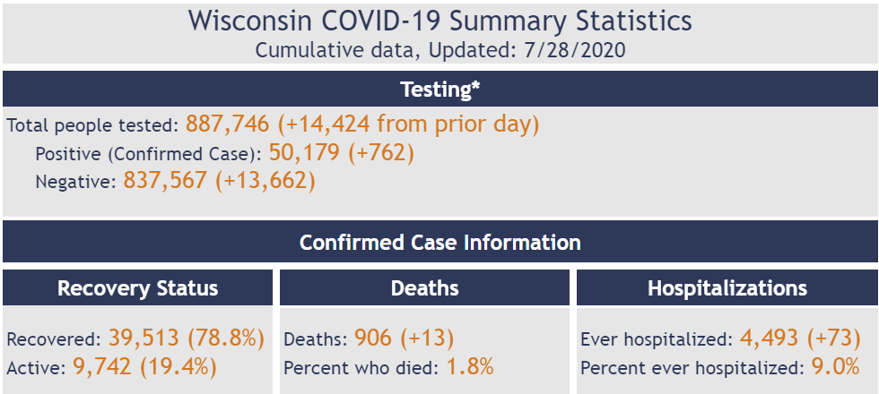 Click image for larger version

Name:	Wisconsin.png
Views:	161
Size:	93.2 KB
ID:	881805