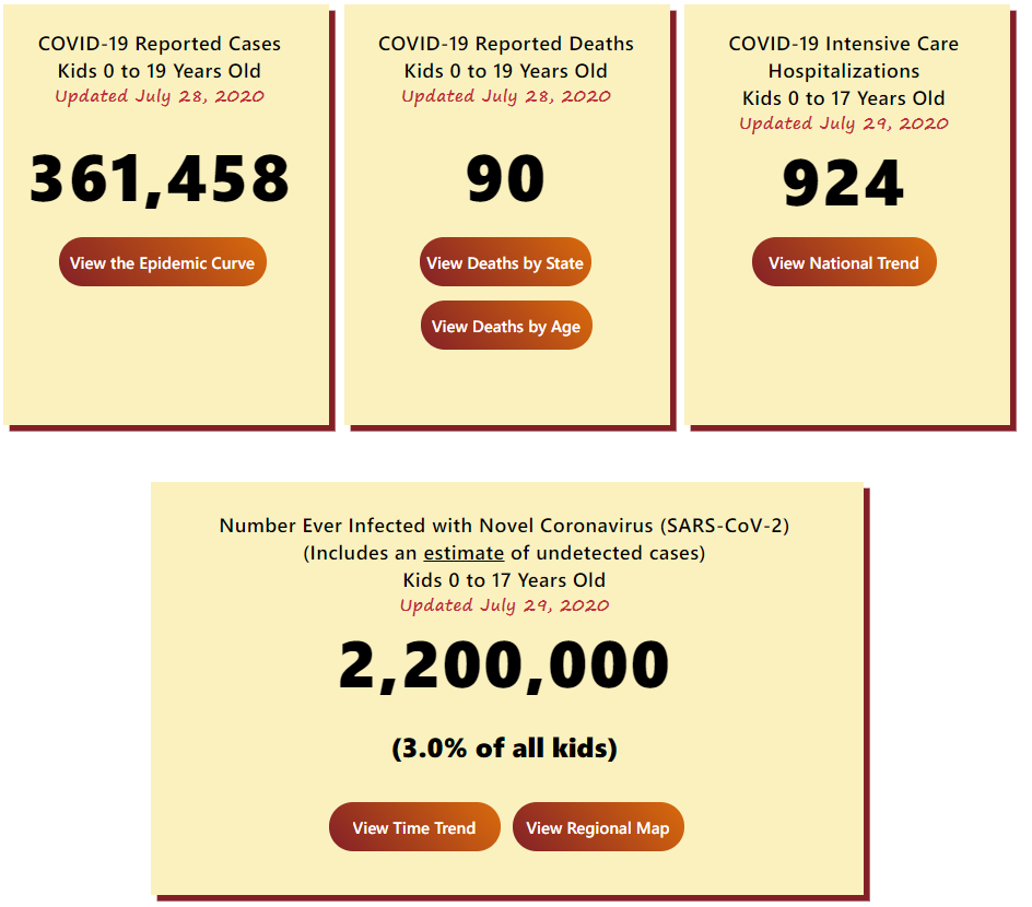 Click image for larger version

Name:	COVID Kids 1.png
Views:	560
Size:	120.0 KB
ID:	882086