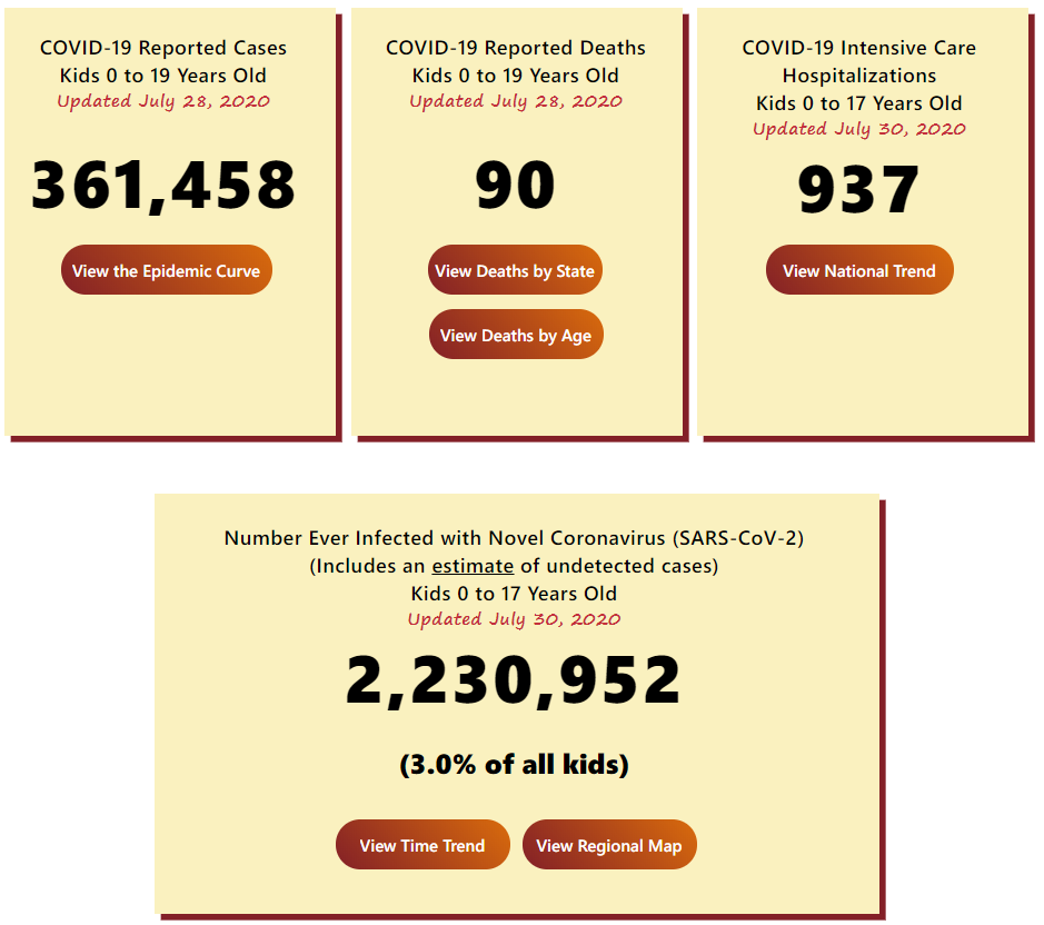 Click image for larger version

Name:	COVID Kids 1.png
Views:	540
Size:	120.5 KB
ID:	882369