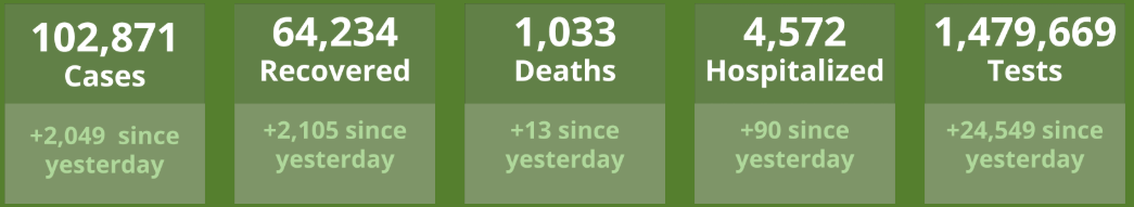 Click image for larger version

Name:	Tennessee.png
Views:	180
Size:	67.9 KB
ID:	882444