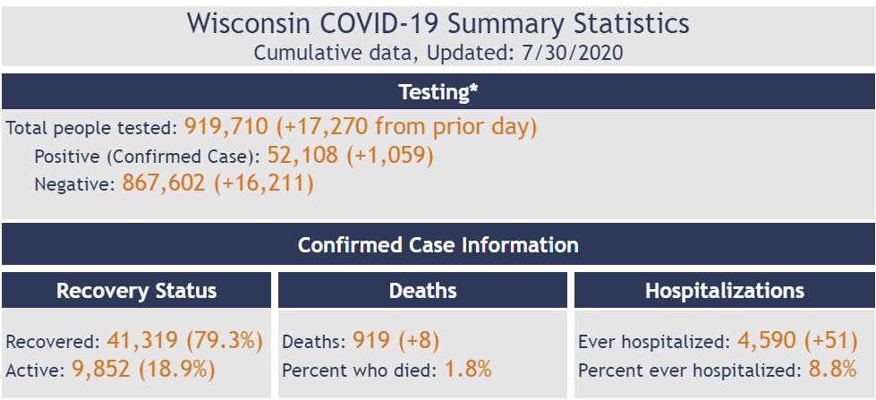 Click image for larger version

Name:	Wisconsin.png
Views:	157
Size:	92.1 KB
ID:	882448