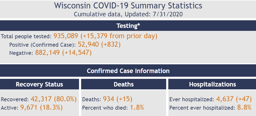 Click image for larger version

Name:	Wisconsin.png
Views:	155
Size:	92.3 KB
ID:	882696