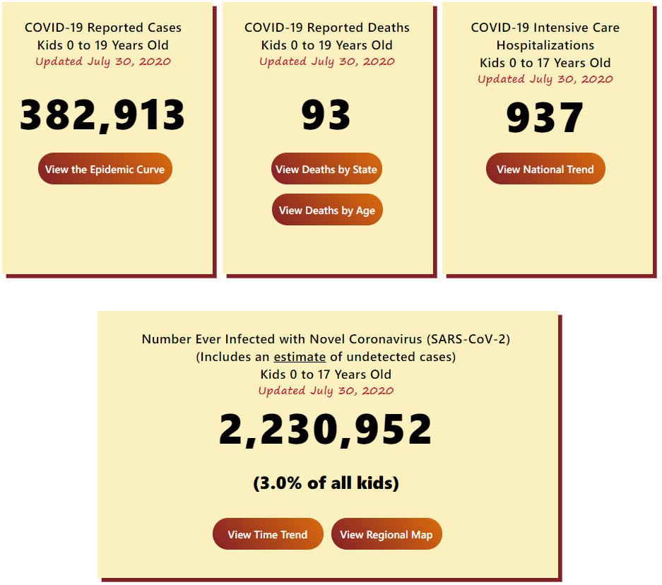 Click image for larger version

Name:	COVID Kids 1.png
Views:	497
Size:	120.8 KB
ID:	882808