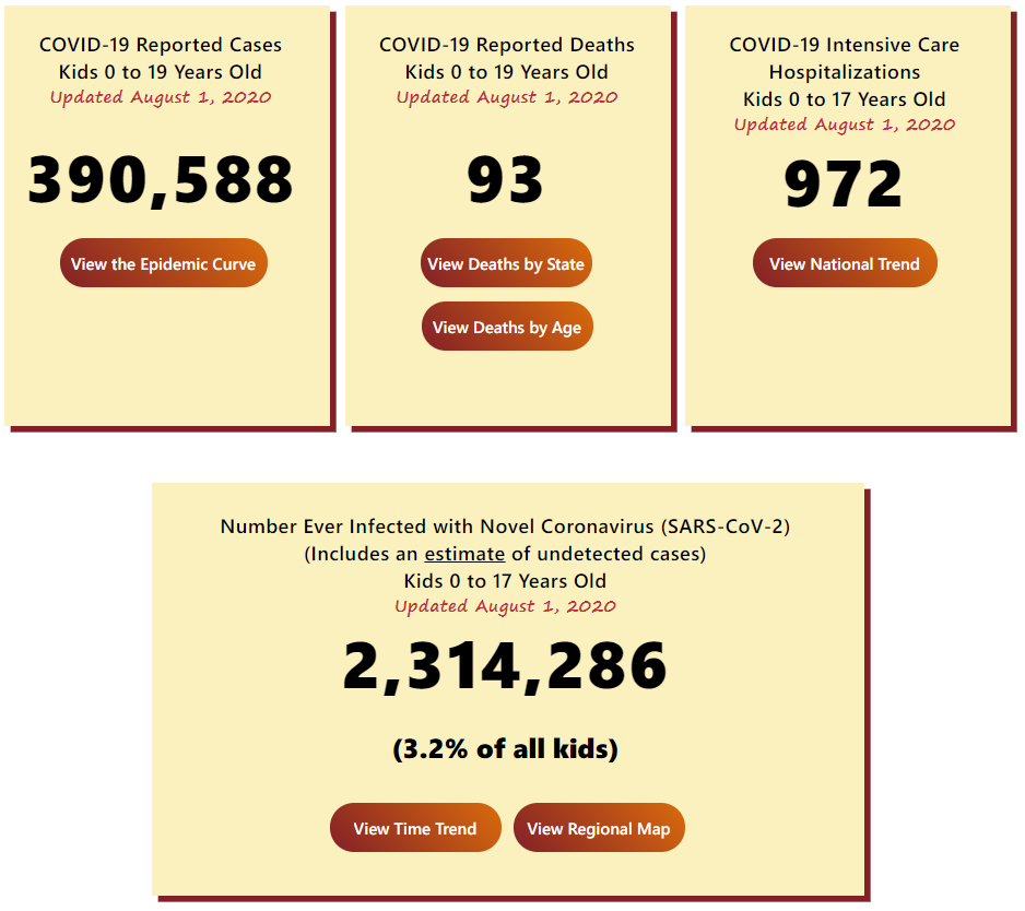 Click image for larger version

Name:	COVID Kids 1.png
Views:	483
Size:	122.1 KB
ID:	883073