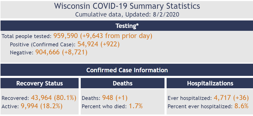 Click image for larger version

Name:	Wisconsin.png
Views:	150
Size:	91.7 KB
ID:	883140