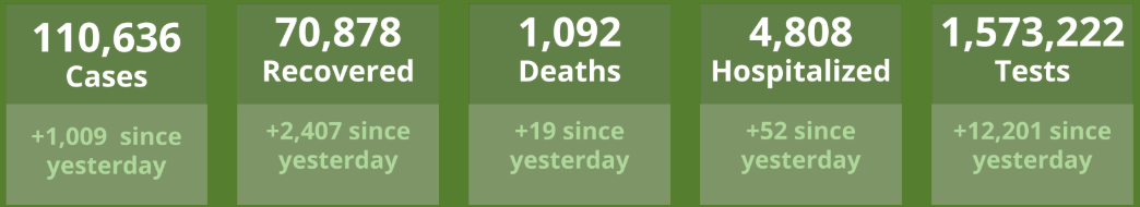 Click image for larger version

Name:	Tennessee.png
Views:	173
Size:	68.8 KB
ID:	883314