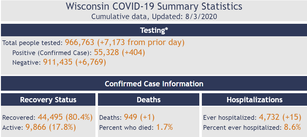 Click image for larger version

Name:	Wisconsin.png
Views:	146
Size:	90.6 KB
ID:	883317