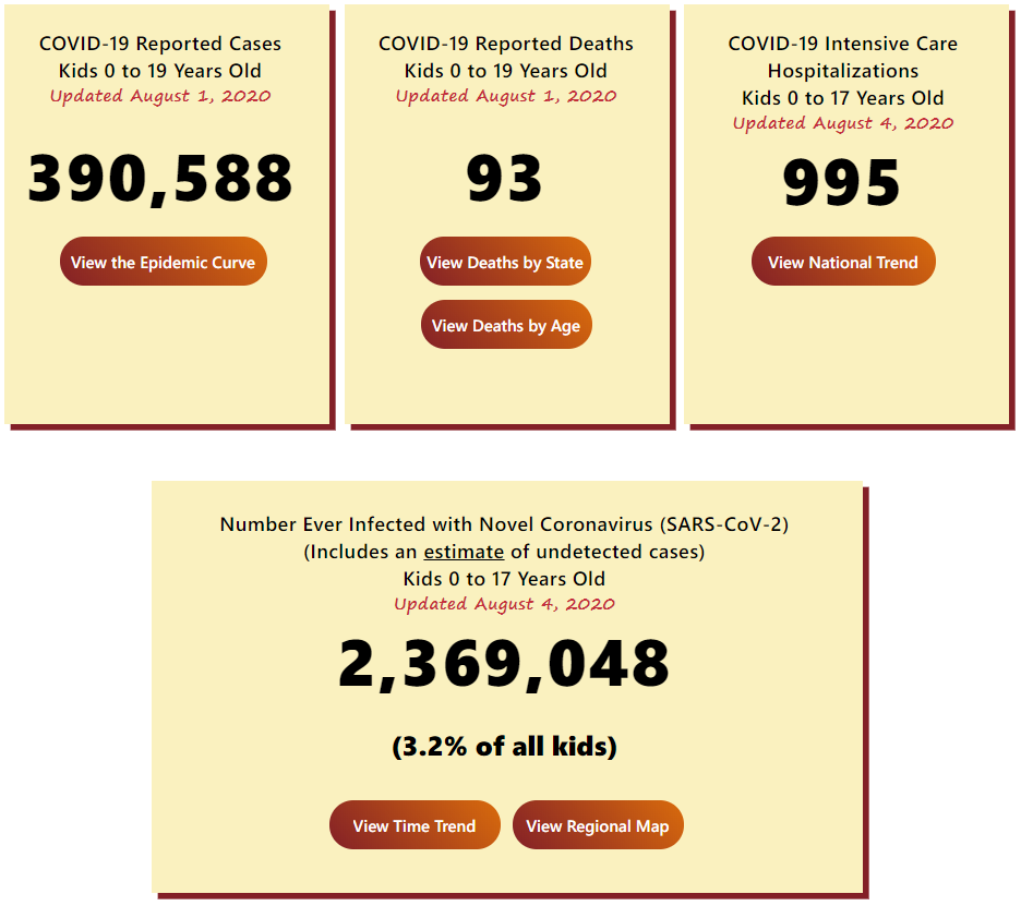 Click image for larger version

Name:	COVID Kids 1.png
Views:	394
Size:	123.0 KB
ID:	883482