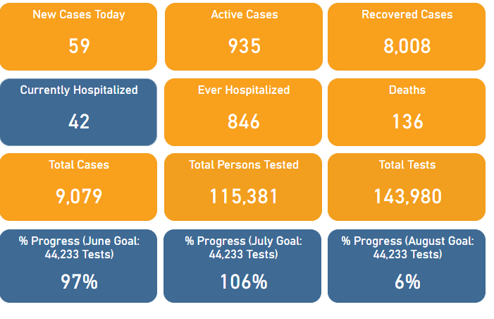 Click image for larger version

Name:	S Dakota.png
Views:	138
Size:	45.9 KB
ID:	883560