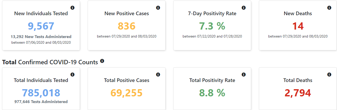 Click image for larger version

Name:	Indiana.png
Views:	142
Size:	57.7 KB
ID:	883601