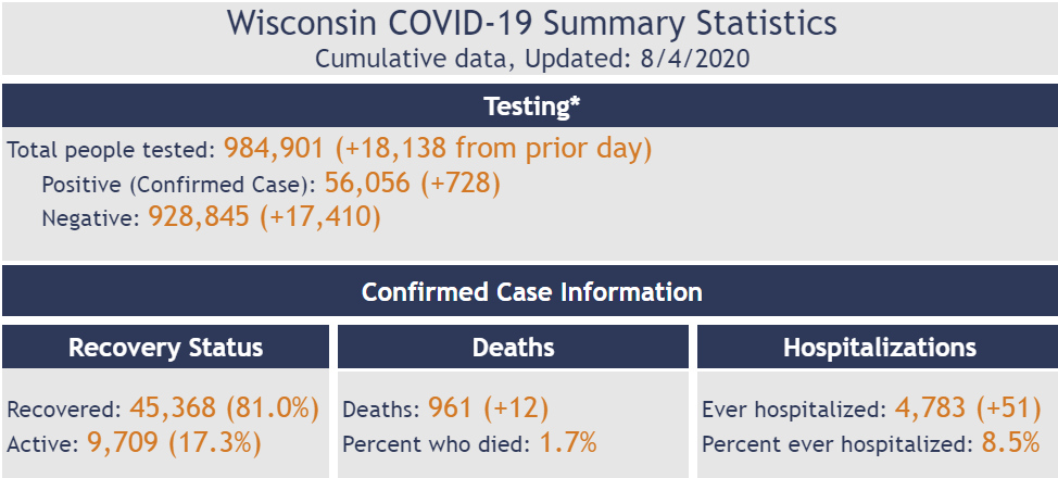 Click image for larger version

Name:	Wisconsin.png
Views:	145
Size:	93.3 KB
ID:	883624