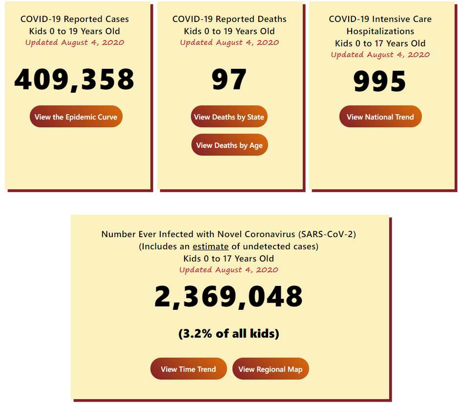 Click image for larger version

Name:	COVID Kids 1.png
Views:	367
Size:	122.0 KB
ID:	883825