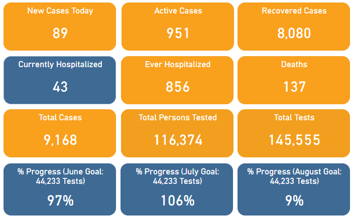 Click image for larger version

Name:	S Dakota.png
Views:	140
Size:	46.3 KB
ID:	883960