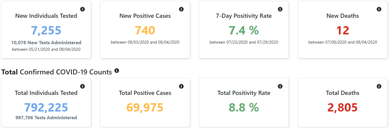 Click image for larger version

Name:	Indiana.png
Views:	145
Size:	56.3 KB
ID:	883992