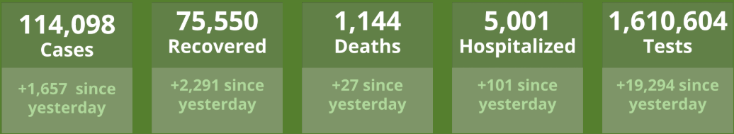 Click image for larger version

Name:	Tennessee.png
Views:	168
Size:	65.8 KB
ID:	884014