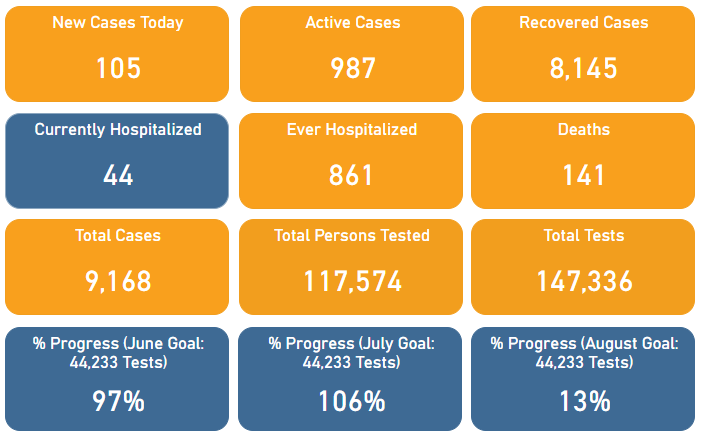 Click image for larger version

Name:	S Dakota.png
Views:	132
Size:	44.8 KB
ID:	884292