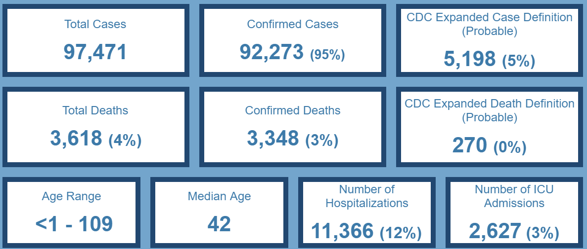 Click image for larger version

Name:	Ohio.png
Views:	186
Size:	91.8 KB
ID:	884358