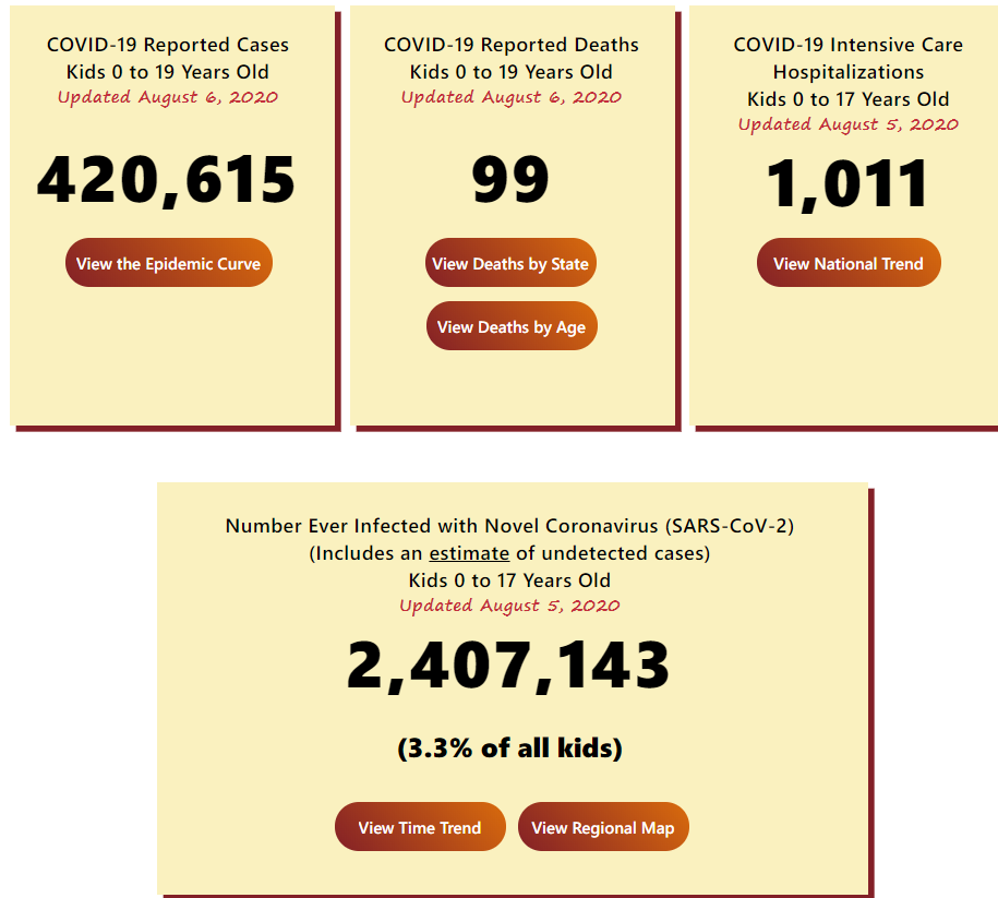 Click image for larger version

Name:	COVID Kids 1.png
Views:	292
Size:	118.1 KB
ID:	884507