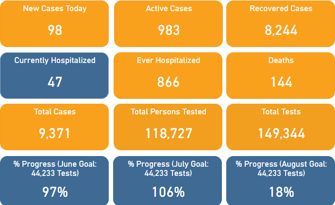 Click image for larger version

Name:	S Dakota.png
Views:	136
Size:	44.8 KB
ID:	884580