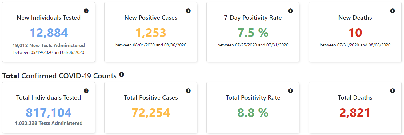 Click image for larger version

Name:	Indiana.png
Views:	139
Size:	56.9 KB
ID:	884588