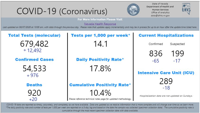 Click image for larger version

Name:	Nevada.png
Views:	146
Size:	103.5 KB
ID:	884624