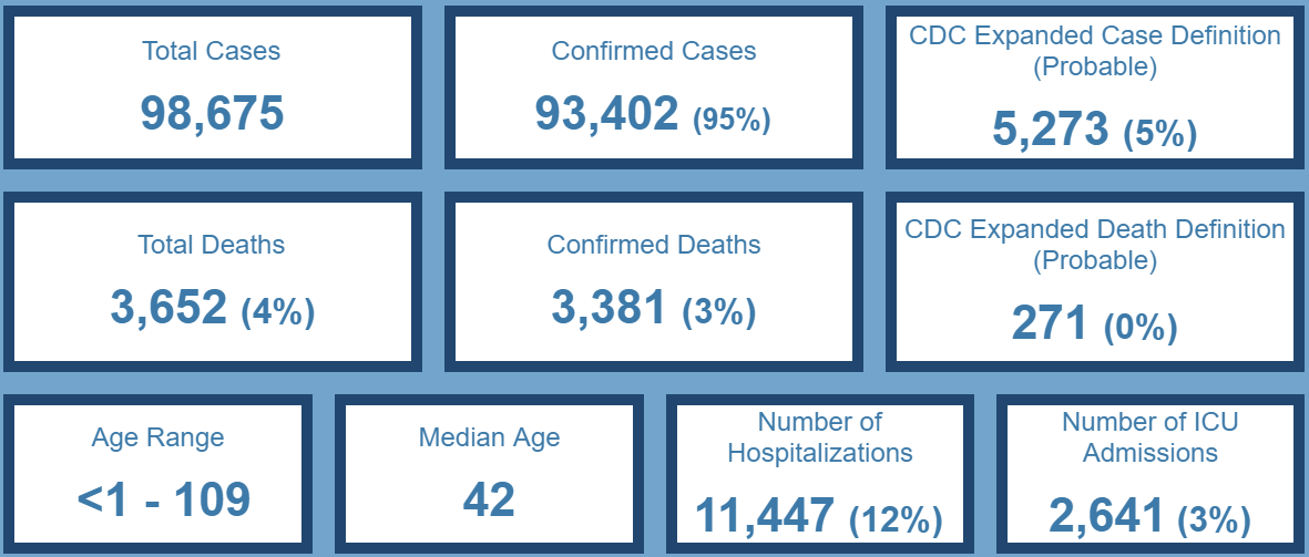 Click image for larger version

Name:	Ohio.png
Views:	174
Size:	91.4 KB
ID:	884628