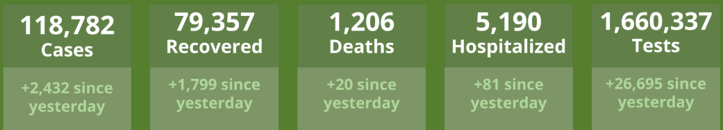 Click image for larger version

Name:	Tennessee.png
Views:	207
Size:	71.7 KB
ID:	884630