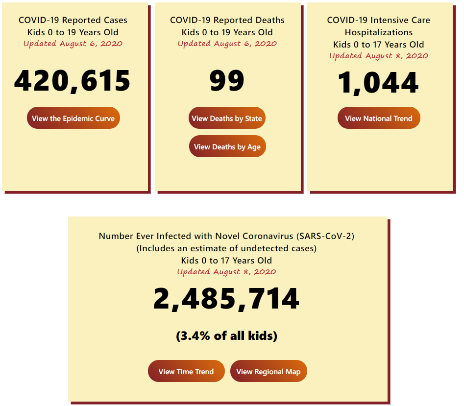 Click image for larger version

Name:	COVID Kids 1.png
Views:	290
Size:	118.7 KB
ID:	884844